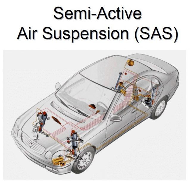 Infos Mercedes – Airmatic SAS (Semi-Active Air Suspension)